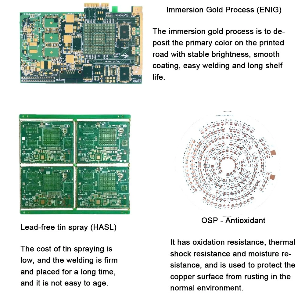 rogers 5880 PCB Processing rogers 5880 PCB Processing